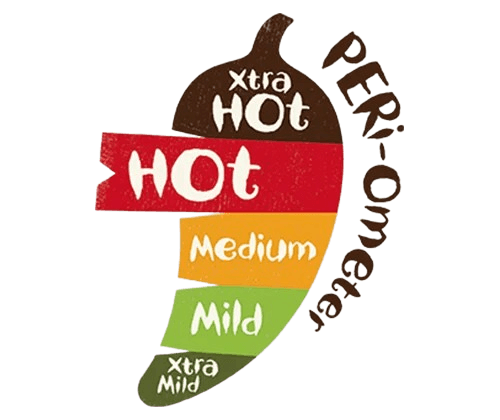 hot - PERi-Ometer